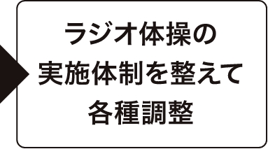 ラジオ体操の実施体制を整えて各種調整